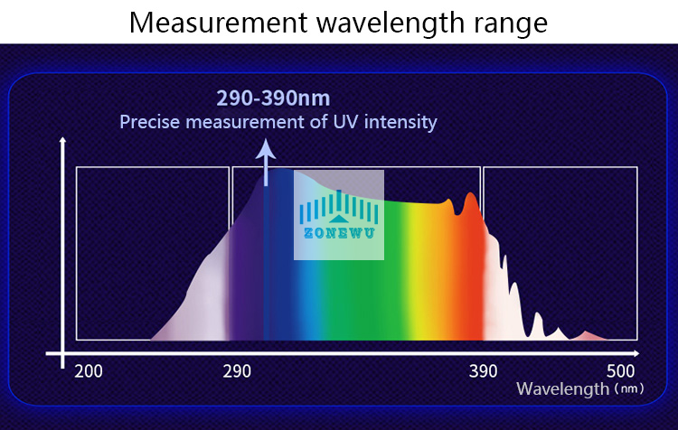 UV Intensity Sensor7.jpg