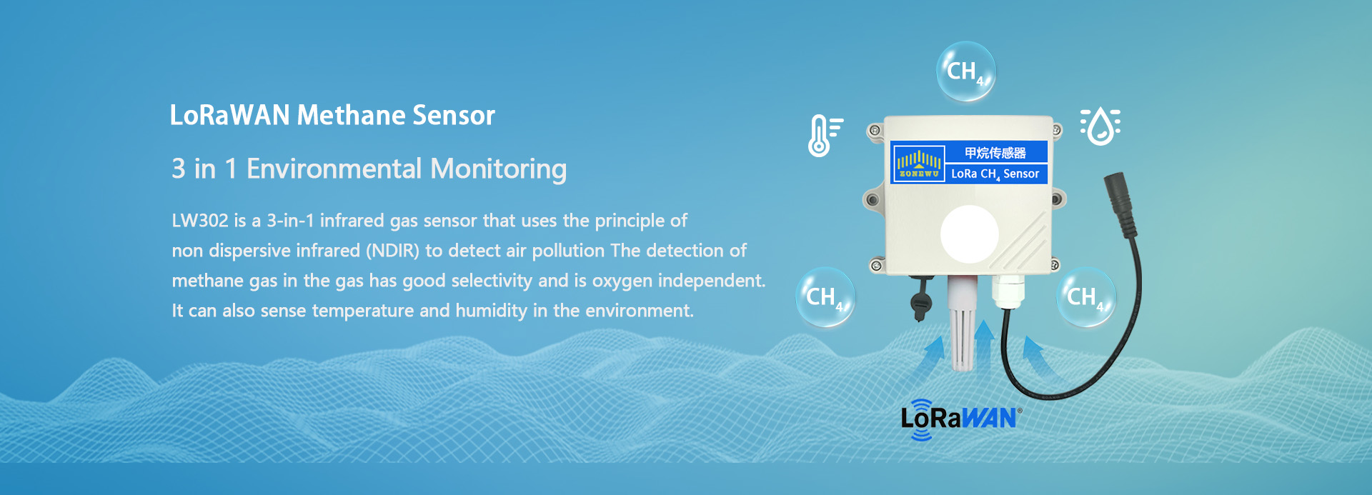 LoRa CH4 temperature and humidity sensor