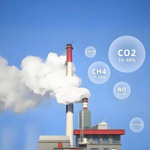 RS485 Gas CO Sensor: Enabling Efficient and Stable Carbon Monoxide Monitoring