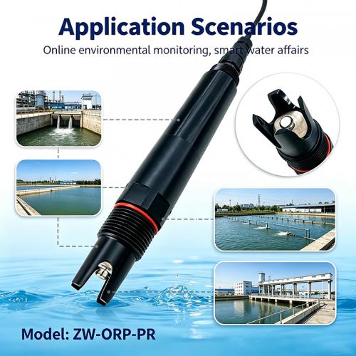RS485 ORP Sensors from a Global Perspective: Analysis of Application Effects in Four Typical Scenarios