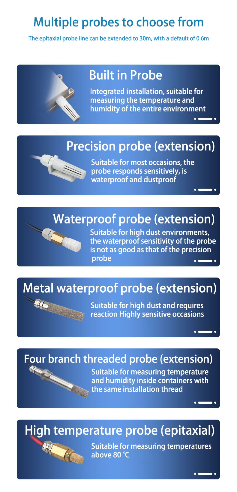 RS485 Temperature and Humidity - Optional Probe1.jpg