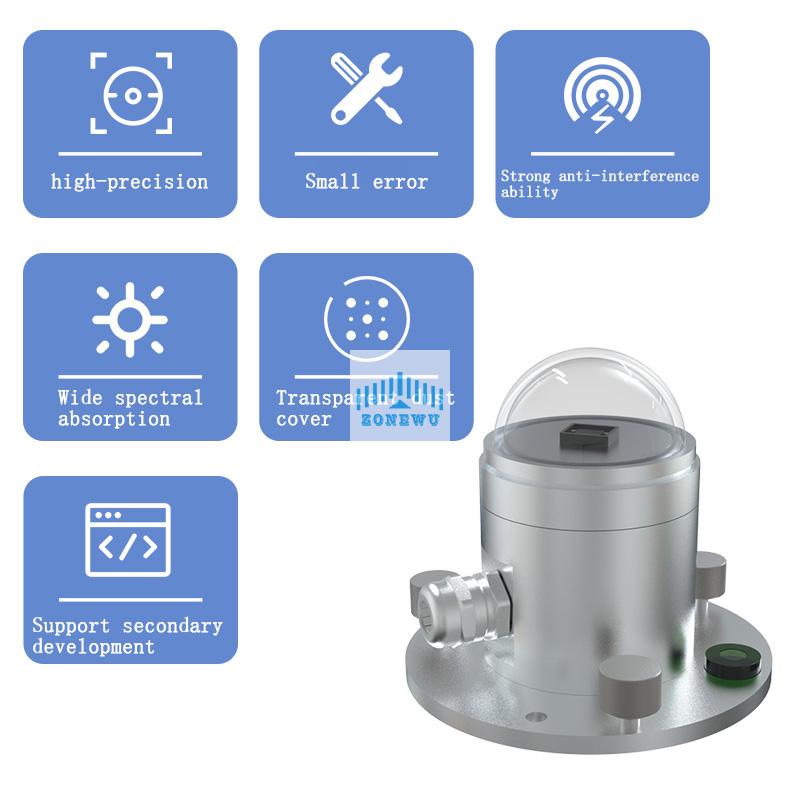 UV Intensity Sensor5-1.jpg