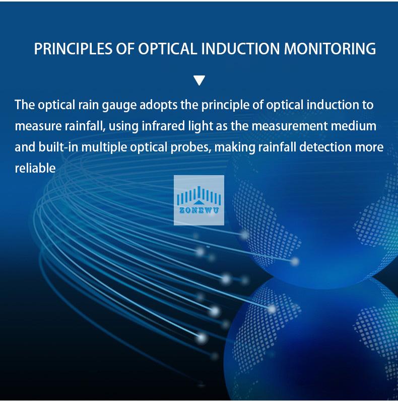 Infrared Light Rainfall Sensor5.jpg