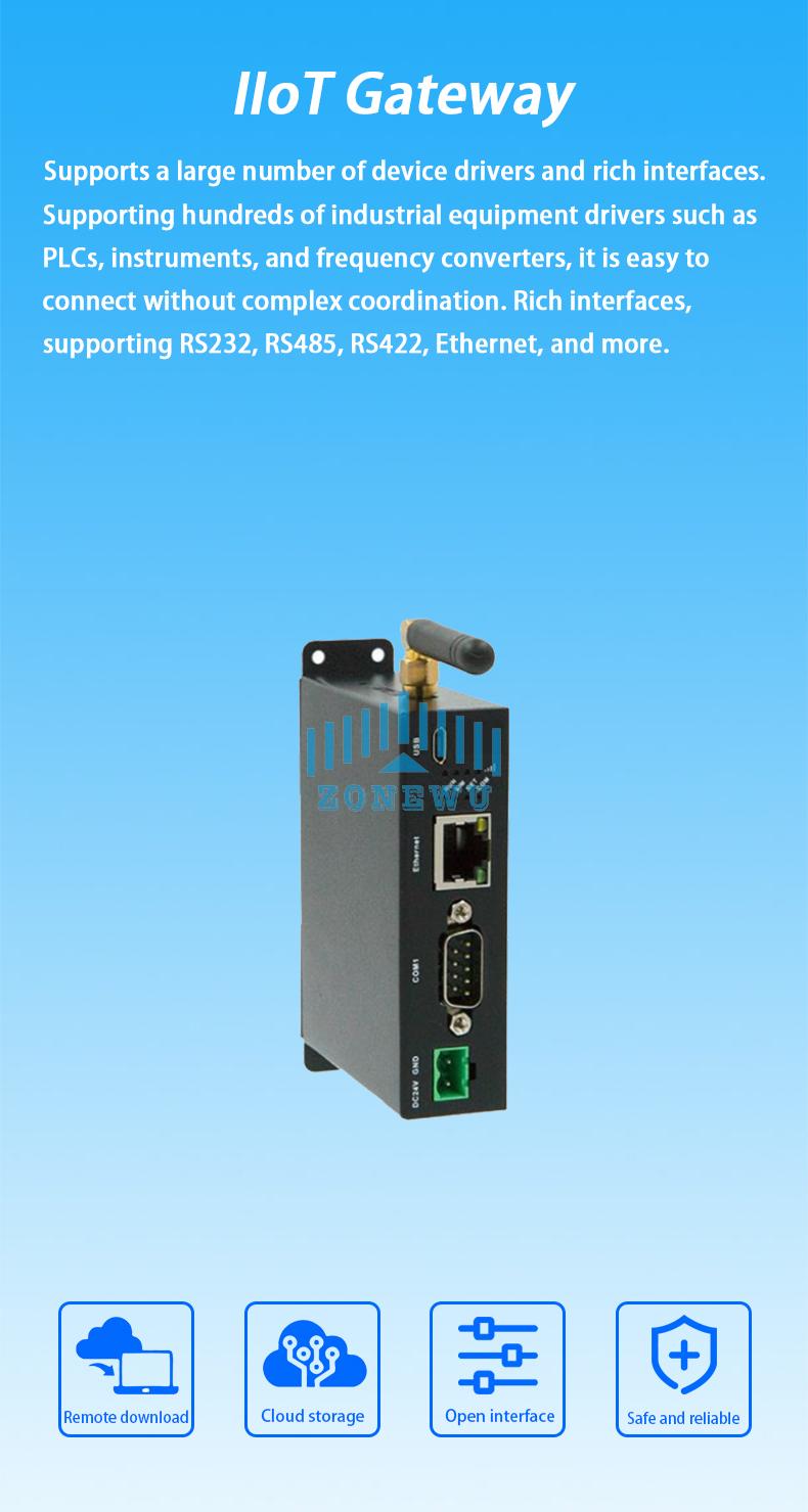 I<a href=https://www.zonewu.com/en/product/IoT-Gateway.html target='_blank'>IoT Gateway</a>5.jpg