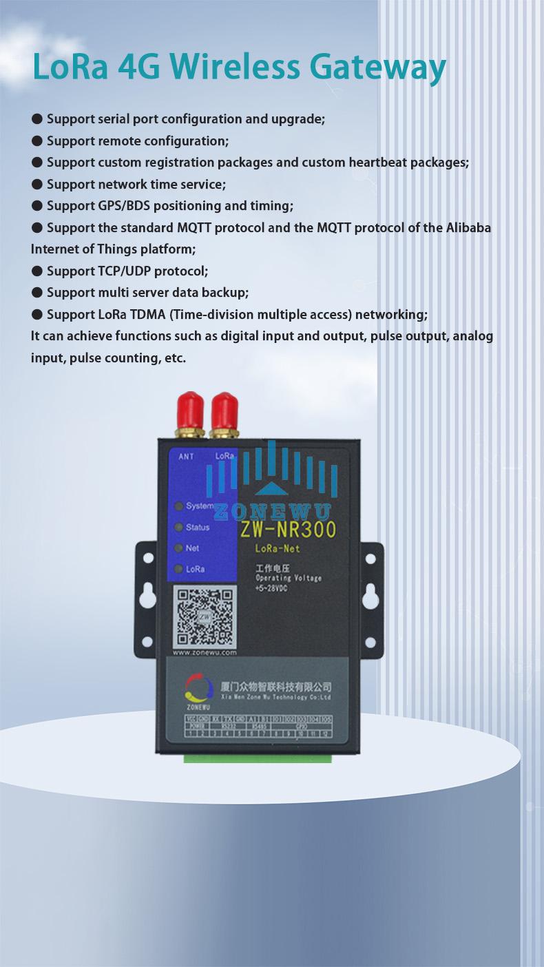 LoRa 4G Wireless Gateway 4.jpg