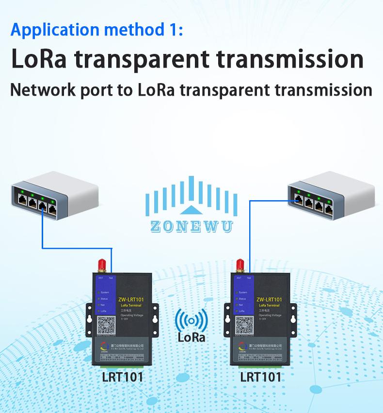 LoRa Ethernet gateway6.jpg