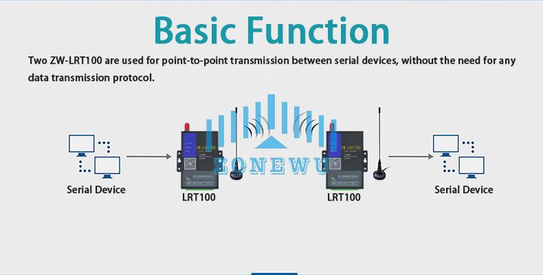 LoRa data transmission terminal6.jpg