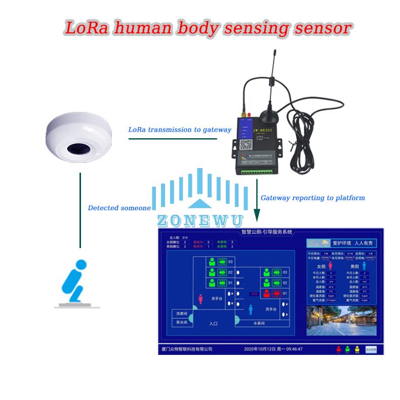 LoRa human body sensing sensor3.jpg