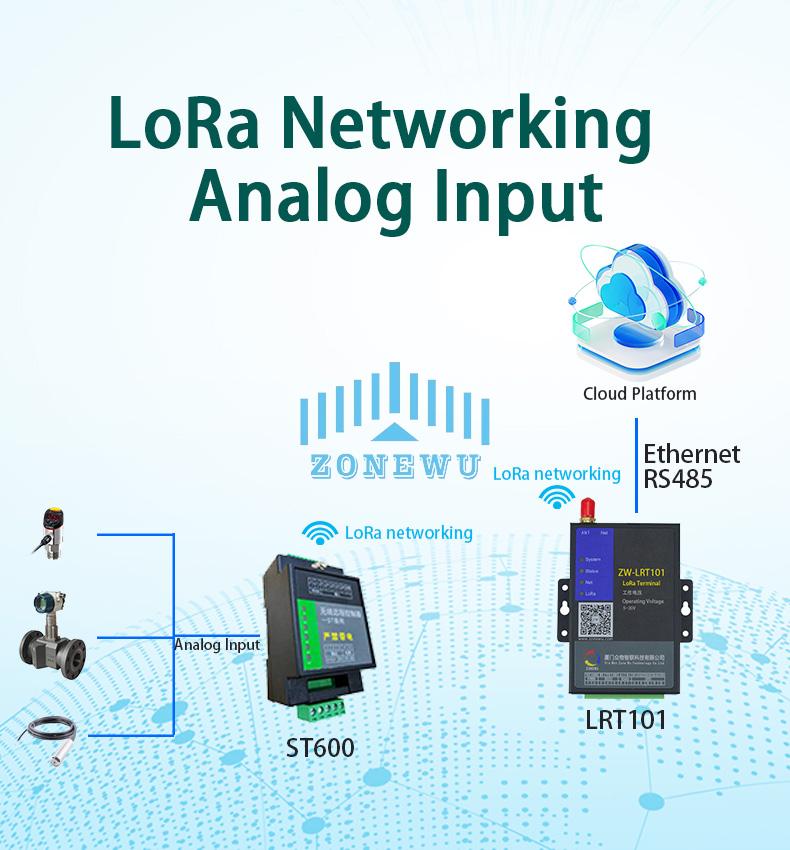 LoRa IO acquisition controller3.jpg