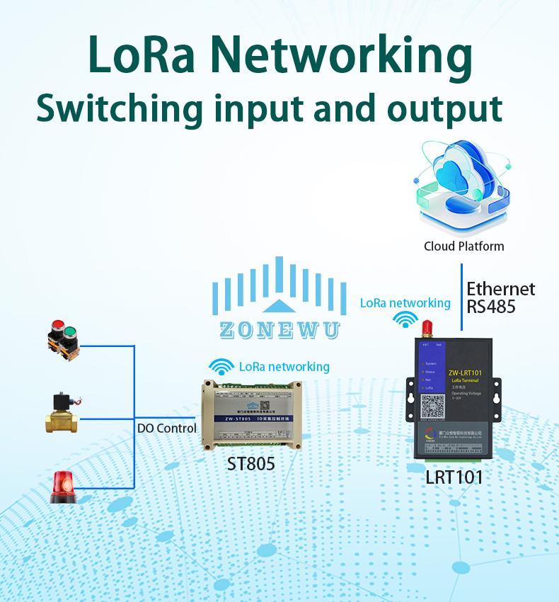 LoRa IO acquisition controller4.jpg