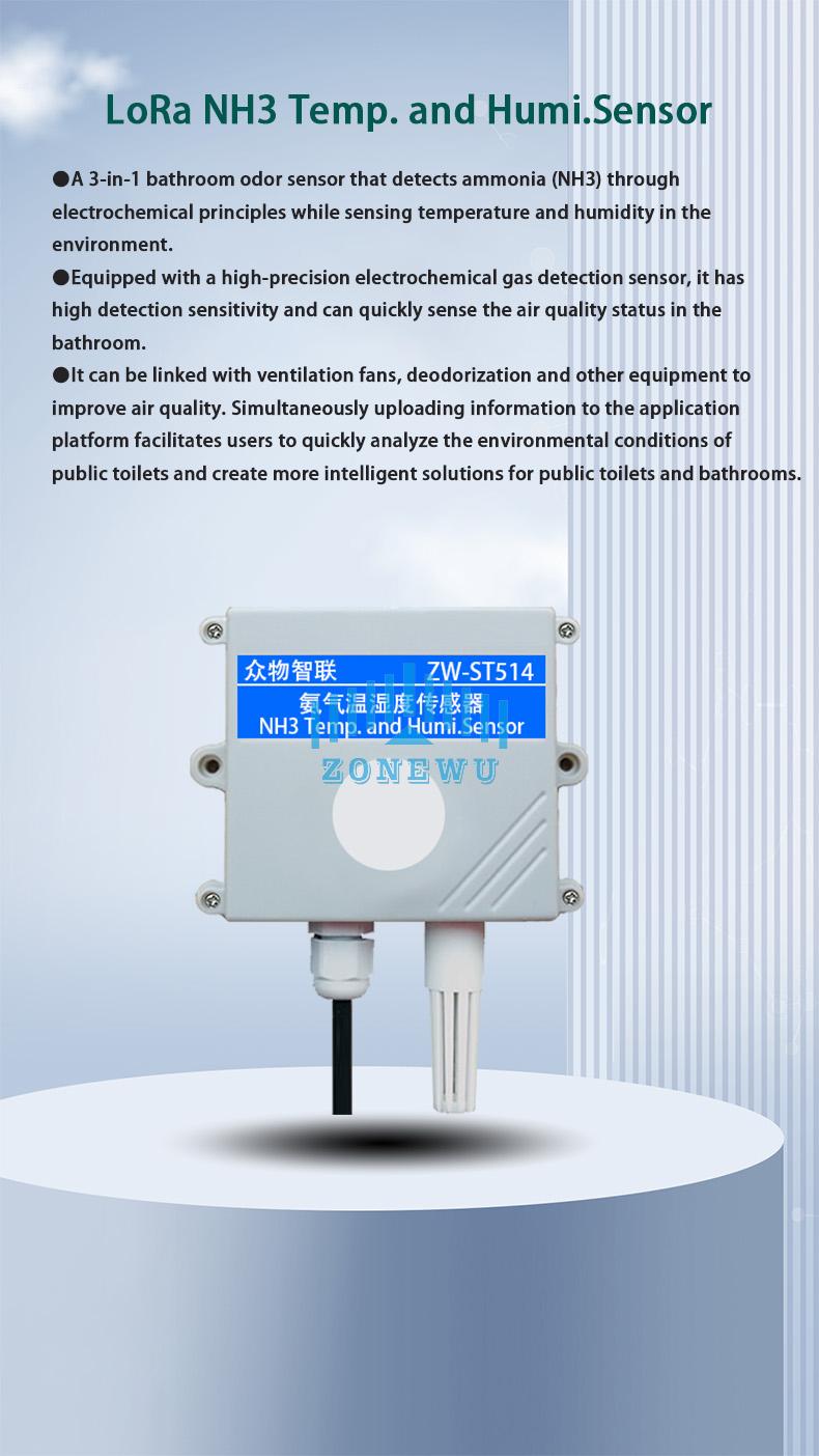 LoRa NH3 temperature and humidity sensor1.jpg