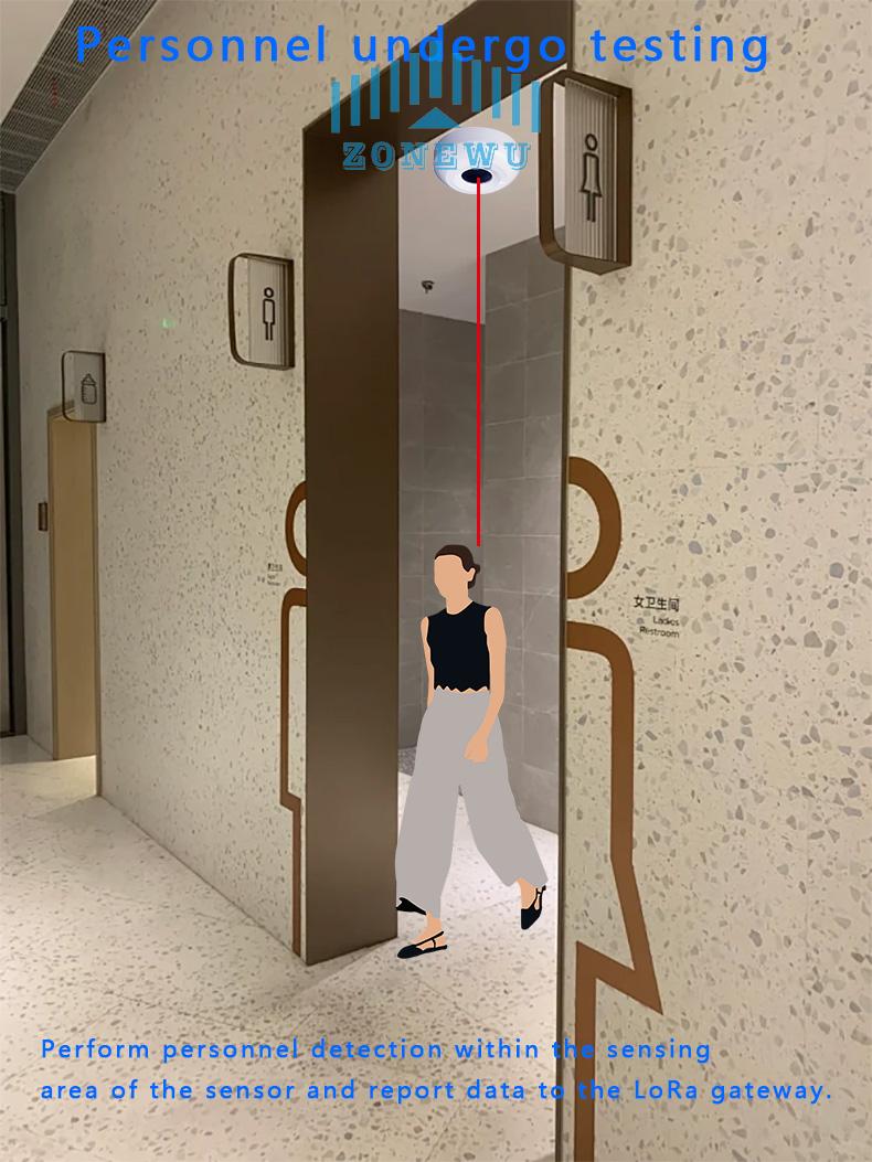 LoRa pedestrian flow collection sensor3.jpg