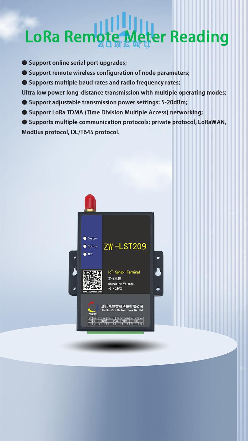 <a href=https://www.zonewu.com/en/LoRaWAN-Sensor.html target='_blank'>LoRa</a> remote meter reading1.jpg