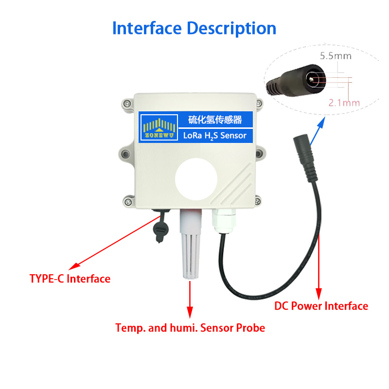 LW301 H2S sensor interface.jpg
