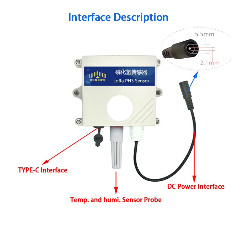 LW318 LoRa PH3 Sensor (2).jpg