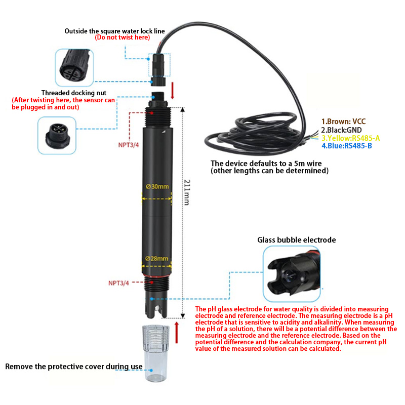 LoRaWAN Water Quality Sensor (3).jpg