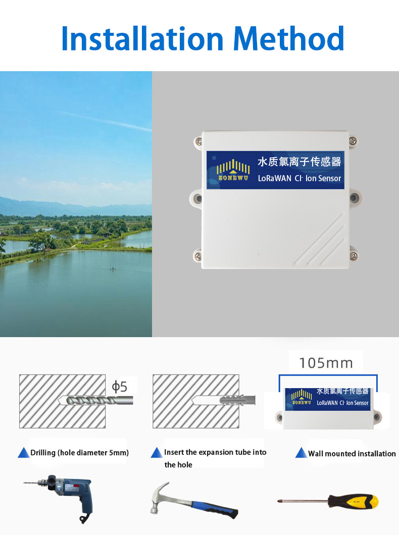 CI- sensor installation.jpg