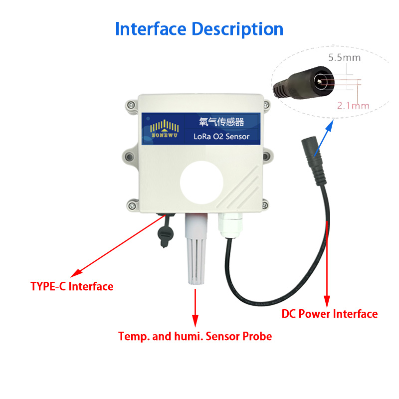 LW305 LoRa O2 Sensor (2).jpg