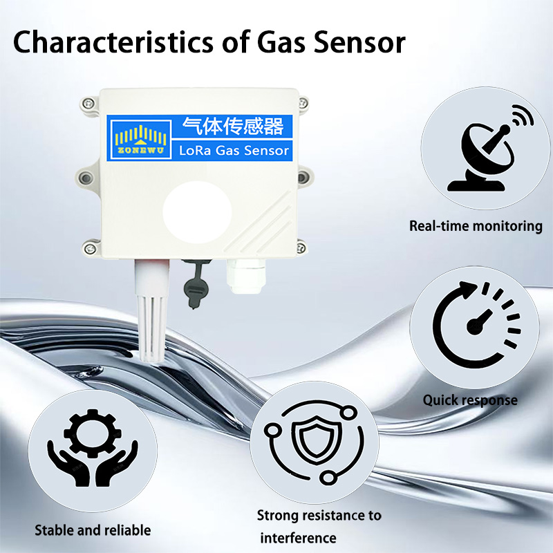 Gas sensor（2）.jpg