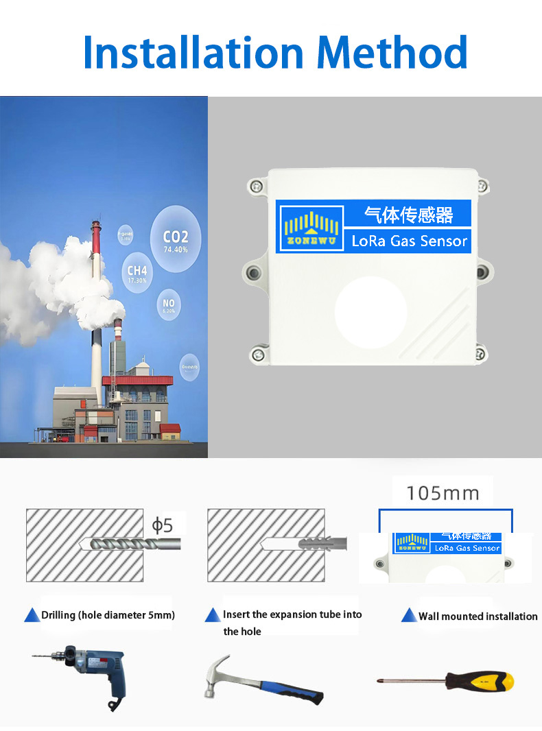 Gas sensor installation.jpg