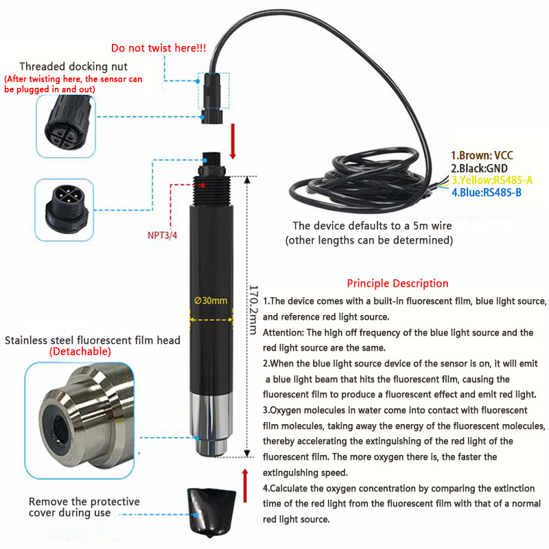 Water Quality DO Sensor.jpg