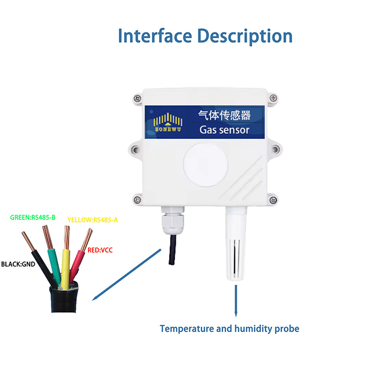 1761963699987432.jpg Interface Description1.jpg