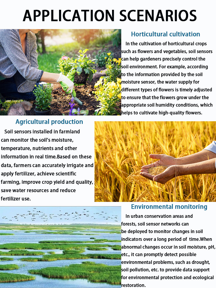 Application Scenarios.jpg